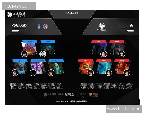 职业联赛深度分析:IG如何成功实现转型与发展之路 职业联赛深度分析:IG如何成功实现转型与发展之路